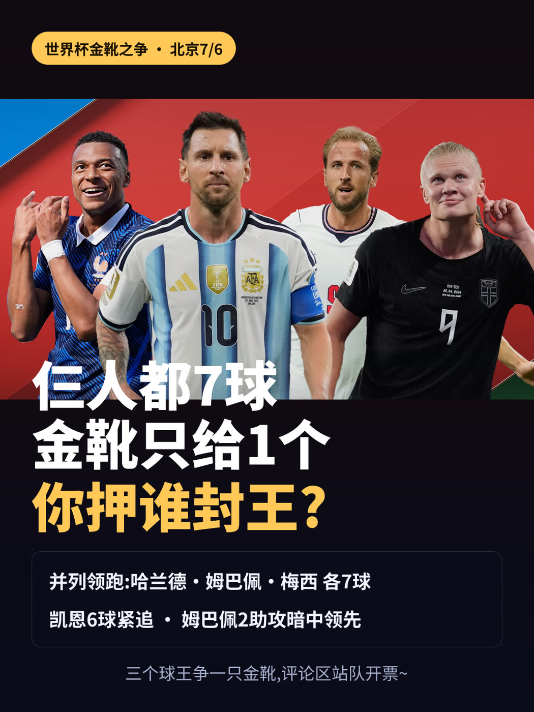 金靴之争 · 开榜
